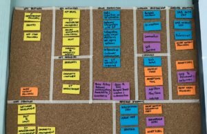 Franchise Mantığı Nedir?